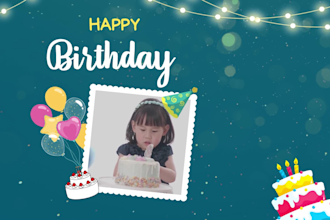 create happy birthday wishing video