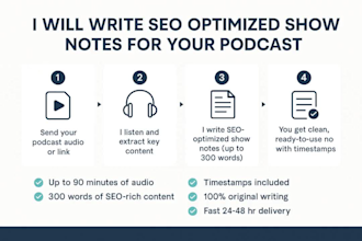 turn your podcast into perfect show notes with SEO boost