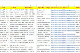 do targeted lead generation and find verified emails for your business