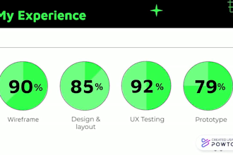 do modern and creative portfolio uiux design using figma and adobe xd