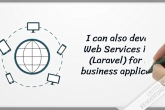 generate fully loaded PDF files with PHP or laravel