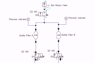 design any pneumatic and hydraulic  control circuit