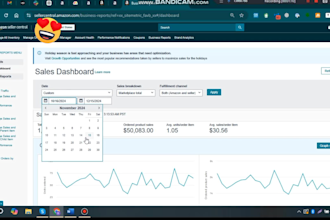 amazon PPC campaigns optimization