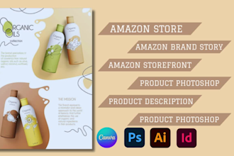 design stunning amazon, listing images, shopify infographics, and photo edits