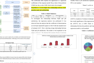 do statistical data analysis, spss data analysis, stata, projects, reports