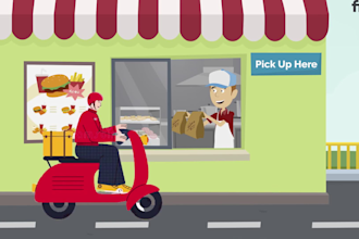 create fully custom 2d animated explainer videos or  sales videos