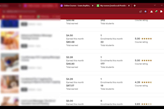 course edit, upload course udemy and others elearning platform