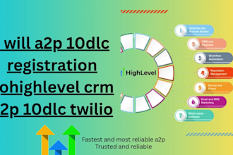 a2p 10dlc registration gohighlevel crm a2p 10dlc twilio