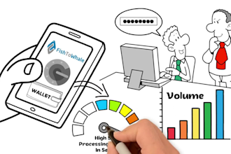 create 2d 3d doddle whiteboard animation, animated explainer video, saas video