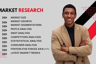 pestle analysis case study swot analysis competitor analysis market research
