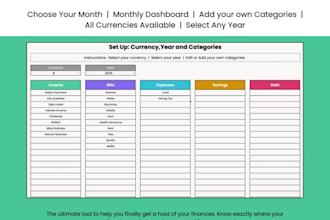 design a custom automated excel google sheets budget planner with formulas ai