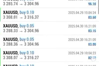 forex trading bot, forex ea bot, trading bot, forex bot, forex trading bot