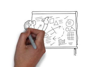 create whiteboard animation videos that will rock and increase your conversions