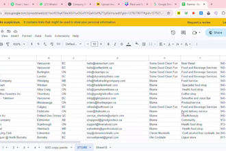 do targeted company information research