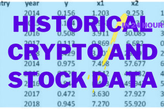 get you historical crypto forex stock market financial data