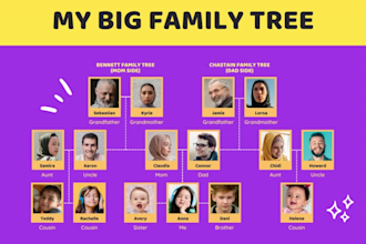 be your canva pro expert and make your family tree
