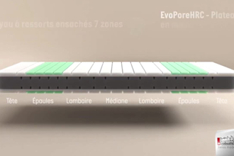 do 3d mattress animation, mattress model 3d bed design 3d furniture animation