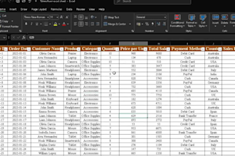 format design and edit microsoft word document