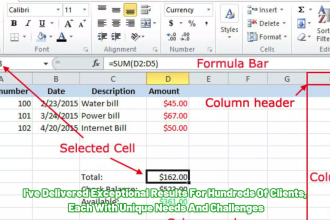 12 Best freelance microsoft excel experts for hire in August 2024