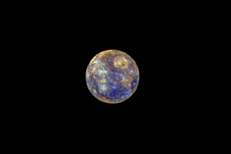 astrological prediction based on vedic astrology