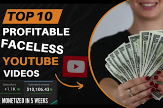 make profitable and high CPM niche for youtube automation channel and videos