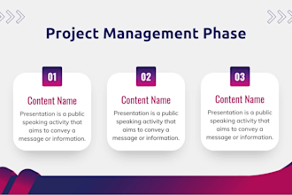 comprehensive project management services agile scrum planning  more