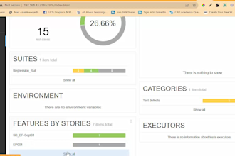automate your website using selenium