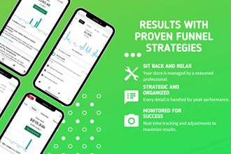 be your fb ads campaign, fb meta and instagram ads manager