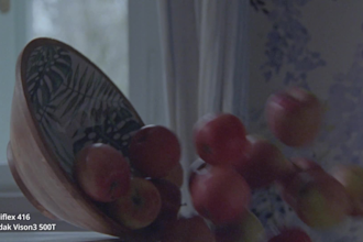 colorgrade your films and videos to look cinematic