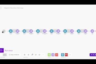 make com automation make come scenario made com integromat make com expert
