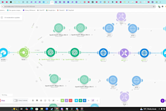 build an automated content system for all platforms