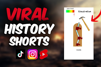 do viral faceless ai history videos for youtube shorts, instagram reels