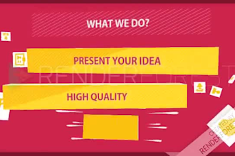 design your software system architecture and flow
