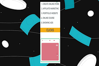 monetize website or blog instant by display ads and affiliate marketing etc