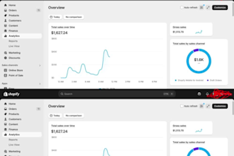 be shopify dropshipping mentor consultant shopify marketing manager sales coach