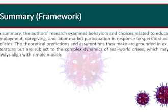 custom economics powerpoint ppt with engaging design