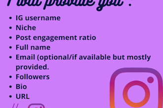 research and find top best list of instagram influencers
