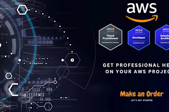 be your aws devops and cloud solutions engineer