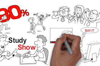 create an animated whiteboard explainer video