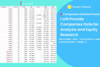 get you financial data refinitiv eikon bloomberg