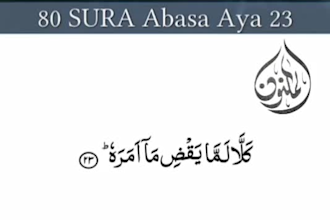 be your tafseer ul quran tutor