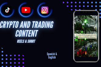 create trading and finance videos for tiktok, reels, shorts