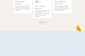 create nutraceutical website, dietary supplement, vitamin store, peptide website