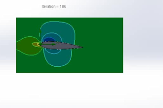 model and analyze fluid flow with precision and expertise