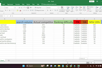 boost your website seo with an indepth technical website audit