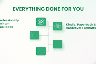 write, format, publish, and promote your recipe or cookbook for amazon KDP