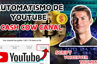 cómo automatizar un canal de youtube en un nicho de cpm alto