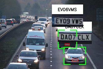 train and integrate machine learning models in python for ai solutions
