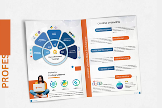 design professional company profiles, brochures, and flyers