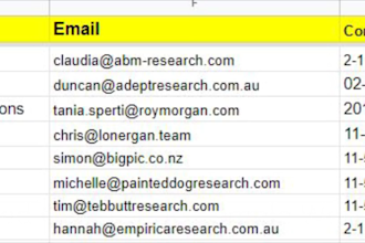 verified lead generation and google research